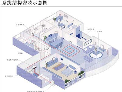 �ذ�������{���bʾ��D